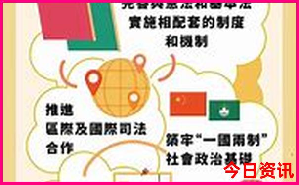 辽阳旅游攻略必去景点